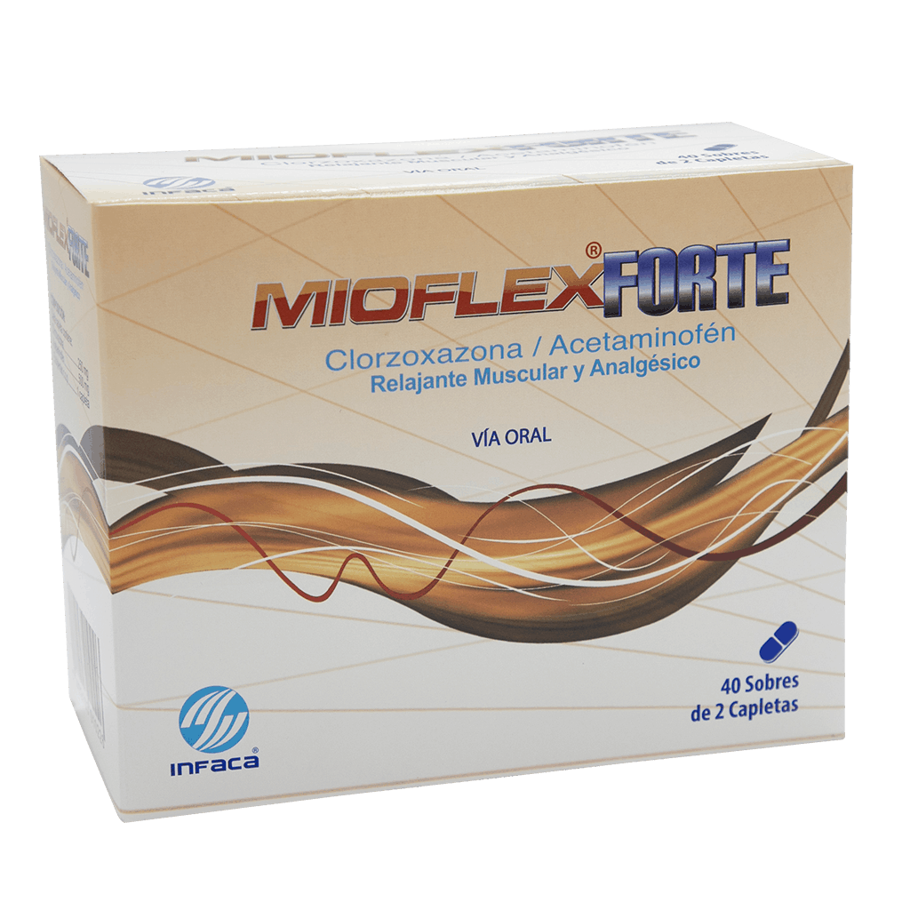 Mioflex Forte